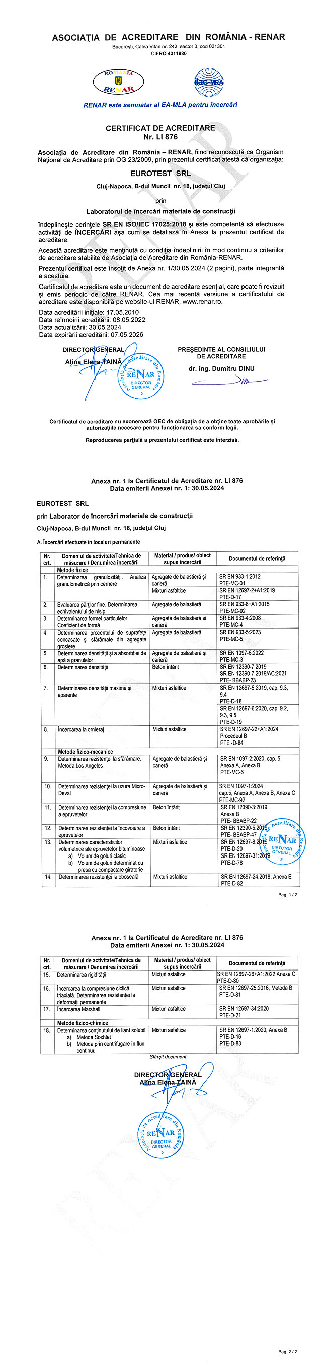 Certificat de acreditare RENAR Eurotest